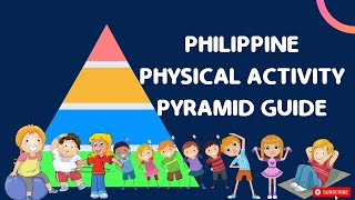 PE PHILIPPINE PHYSICAL ACTIVITY PYRAMID GUIDE English amp Tagalog [upl. by Itnuahsa460]