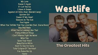 The Greatest Hits of Westlife  NonStop Playlist [upl. by Efthim]