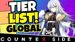 COUNTERSIDE GLOBAL TIER LIST [upl. by Chlori379]