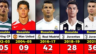 Cristiano Ronaldos Club Career Every Season Goals [upl. by Rella807]