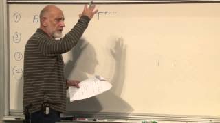 General Relativity Lecture 2 [upl. by Gunn]