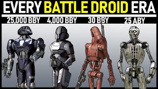 EVERY Era of Battle Droid 50000 Years  Star Wars Legends [upl. by Goines60]