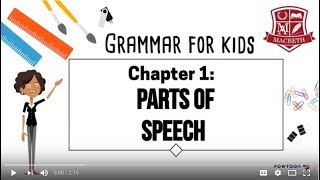 Kids Vocabulary  THE 8 PARTS OF SPEECH  English Grammar  BOHOLANA Adviser [upl. by Dalt]