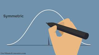 The Bell Curve NormalGaussian Distribution Explained in One Minute From Definition to Examples [upl. by Kilam166]