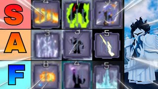 Peroxide  Resurrection Tier List [upl. by God]