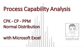 Process Capability  CPK  CP  PPM  Normal Distribution  Excel Demo [upl. by Lyman718]