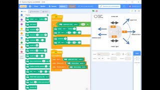 ROBOT THYMIO Programmé avec scratch [upl. by Schouten78]