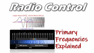 RC Frequencies Explained for Beginners and Old Sticks [upl. by Onyx]