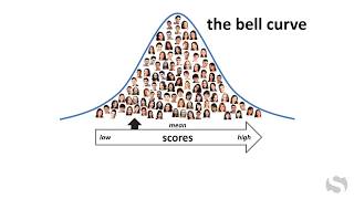 Bell Curve [upl. by Alded]