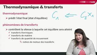 Transferts de matière  introduction [upl. by Peggi]