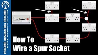 How to wire a spur socket to ring circuit Add a spur socket to ring main [upl. by Akiram]