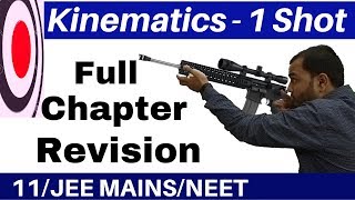 Kinematics  One Shot Complete Chapter  Kinematics Full Chapter Revision I Class 11JEE MAINSNEET [upl. by Stranger6]