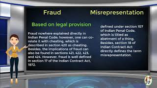 What is Difference Between Fraud amp Misrepresentation [upl. by Mylander]