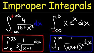 Improper Integrals  Convergence and Divergence  Calculus 2 [upl. by Viviyan]