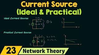 Ideal and Practical Current Sources [upl. by Anahpets]