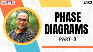 62 Phase Diagrams  Iron Iron Carbide Phase Diagram  Basics of Materials Engineering [upl. by Louanna825]