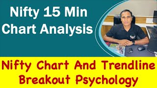 Nifty Chart And Trendline Breakout Psychology  Nifty 15 Min Chart Analysis [upl. by Attalie]