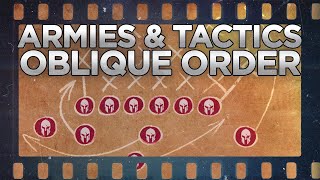 Armies and Tactics Oblique Order [upl. by Alac]