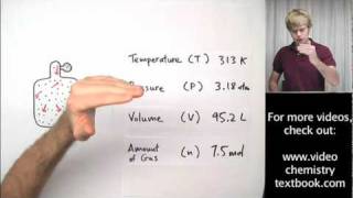 Ideal Gas Law Introduction [upl. by Caitlin]