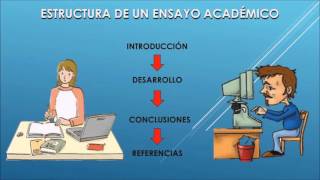 Guía básica para elaborar un Ensayo Académico [upl. by Tegan816]