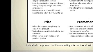 Introduction to Marketing The Marketing Mix [upl. by Di]