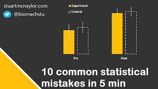 Ten Statistical Mistakes in 5 Min [upl. by Manon]