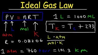 Ideal Gas Law Practice Problems [upl. by Brendan421]