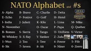 What is the NATO Phonetic Alphabet Alpha Bravo Charlie Delta [upl. by Fontes145]