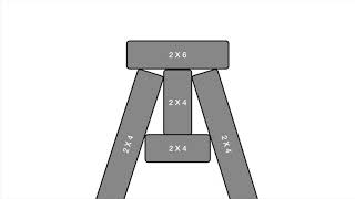 DIY Sawhorses [upl. by Eerbua]