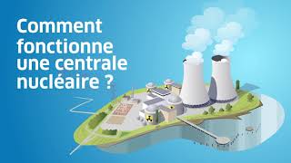 Comment fonctionne une centrale nucléaire [upl. by Jacobine]