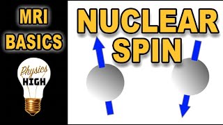 MRI basics part 1 Nuclear spin [upl. by Irving204]