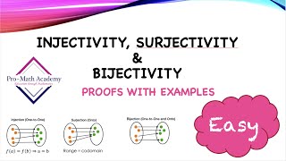 Algebra How to prove functions are injective surjective and bijective [upl. by Yrolam]