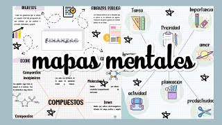 Mapas mentales en WordFernanda🌺 [upl. by Adnah]