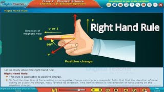 Right Hand Thumb rule RHT rule Class 10 Physics  Digital Teacher [upl. by Bernette495]