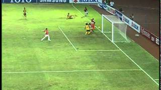 AFF Suzuki Cup 2010 Group A Indonesia vs Malaysia [upl. by Silra]