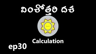 Learn Astrology in Telugu  Vimshottari Dasha Calculation  Ep30 [upl. by Yssep]