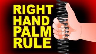 Right Hand Palm Rule  Physics4students [upl. by Ibloc]