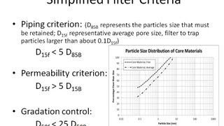 Soil Mechanics Simplified Dam Filter Criteria Example [upl. by Ahsilak744]